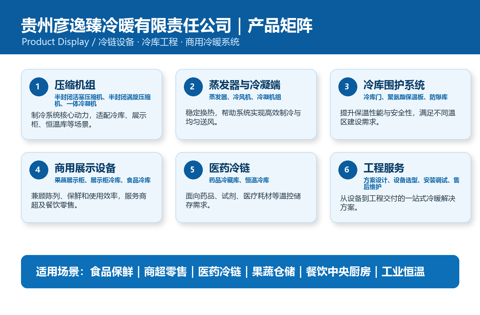 冷链与制冷设备产品展示